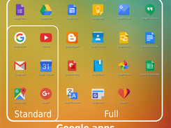 gapps_chaletos Screenshot 1