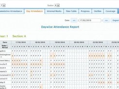 4.Sample Report - Day Attendance
