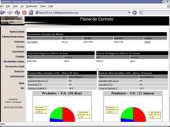 Gardenia Control Panel