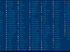 available themes in rss