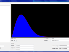 Speed distribution plot