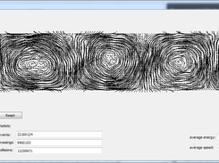 Rayleigh-Benard convection (velocity field)