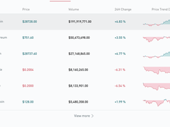 Gate.io Screenshot 1