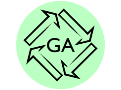 GA Toolbox