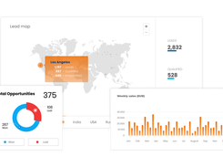 Gauss Box CRM & Sales Screenshot 1