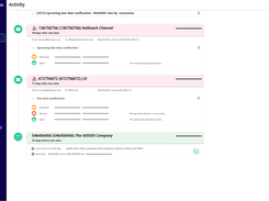 Dunning Workflow Performance