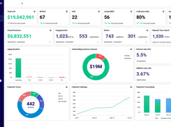 A/R Analytics