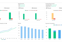 A/R Analytics