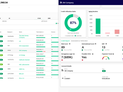 Credit Management Module