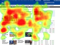 HeatMap