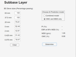 Omptimum Moisture Content and Maximum Dry Density model