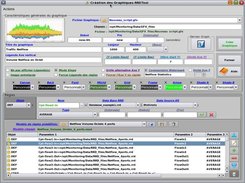 Panel to create RRDtool graphics