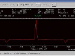 Example of data displayed on the GBTIDL Plotter