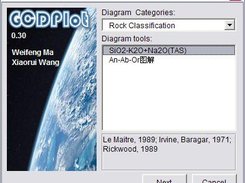 Main Screen