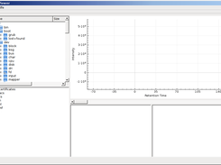 GCDViewer v0.0.1