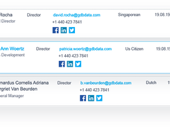 GDB Data Screenshot 1