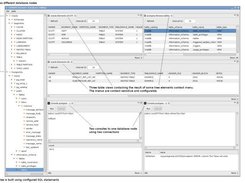 GDBUtil working with two databases, consoles and some views