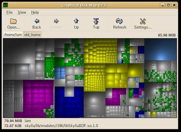 Map disks. Disk Map. How to Map a Disc.