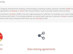 Data Sharing