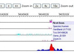Genome Data Visualization Toolkit  Screenshot 1