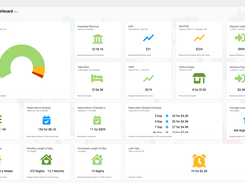 Flash Activity Dashboard