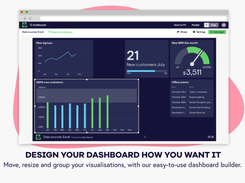 Anyone can build custom dashboards that make data and KPIs look professional and are easy for everyone on the team to understand at a glance. 