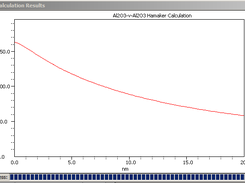 Al2O3-vacuum-Al2O3-HamakerCoeff