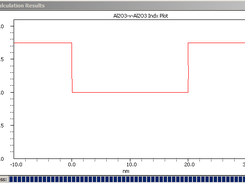 Al2O3-vacuum-Al2O3-IndexPlot