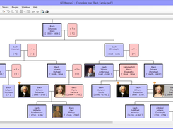 Descendants tree