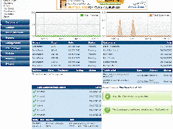 Admin Dashboard