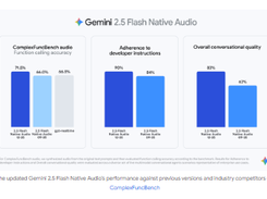 Gemini 2.5 Flash Native Audio Screenshot 1