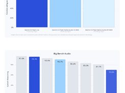 Gemini 3.1 Flash Live Screenshot 1