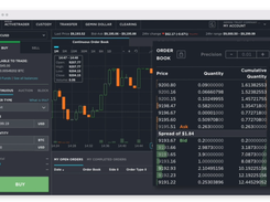 Gemini ActiveTrader® Crypto Trading Platform