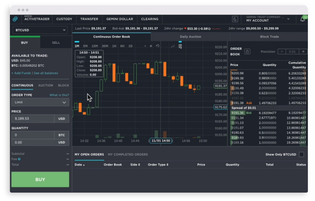 Gemini ActiveTrader Reviews in 2025