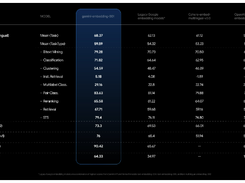 Gemini Embedding Screenshot 1