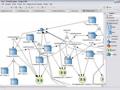 Metamodel Editor