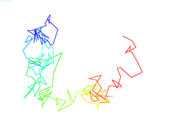 Visualization of chromosome 5 from a normal B-cell