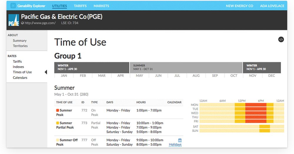 Genability Data Explorer Screenshot 1