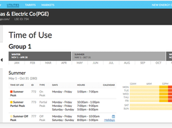 Genability Data Explorer Screenshot 1