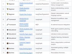 GenAI Agents Screenshot 1