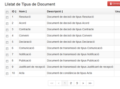 Llistat Web Generat