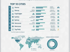 Genaraera Screenshot 1