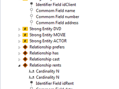 The Instantiated Generic Database Metamodel (GEDBM)