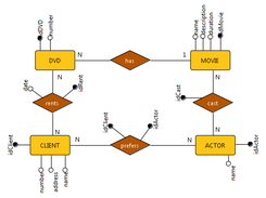 The exported model image
