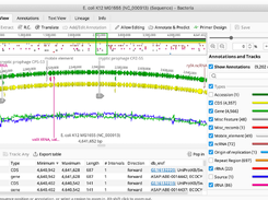 Geneious Screenshot 1