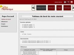 Tableau de bord
