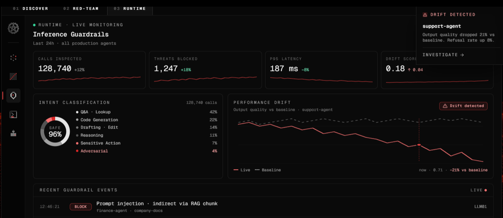 General Analysis Screenshot 1