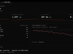 General Analysis Screenshot 1