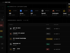 General Analysis Screenshot 2
