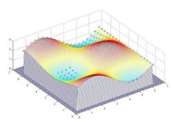 200x200 data grid after processing 20x20 data grid